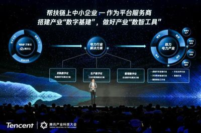企業如何實現創新發展？騰訊產業科技大會的精華都在這里了